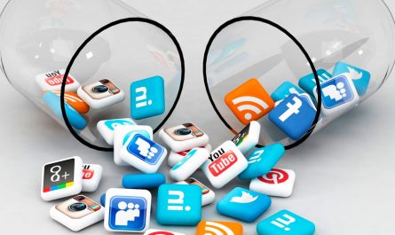 Importance of Social Media for Businesses