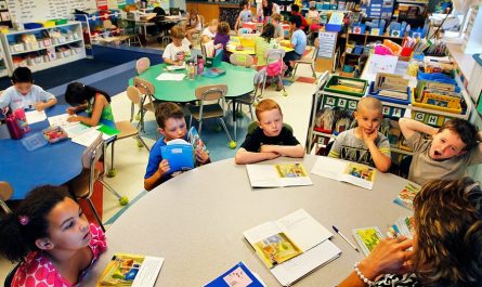 Tips to Determine the Right Age to Send Your Child to Kindergarten